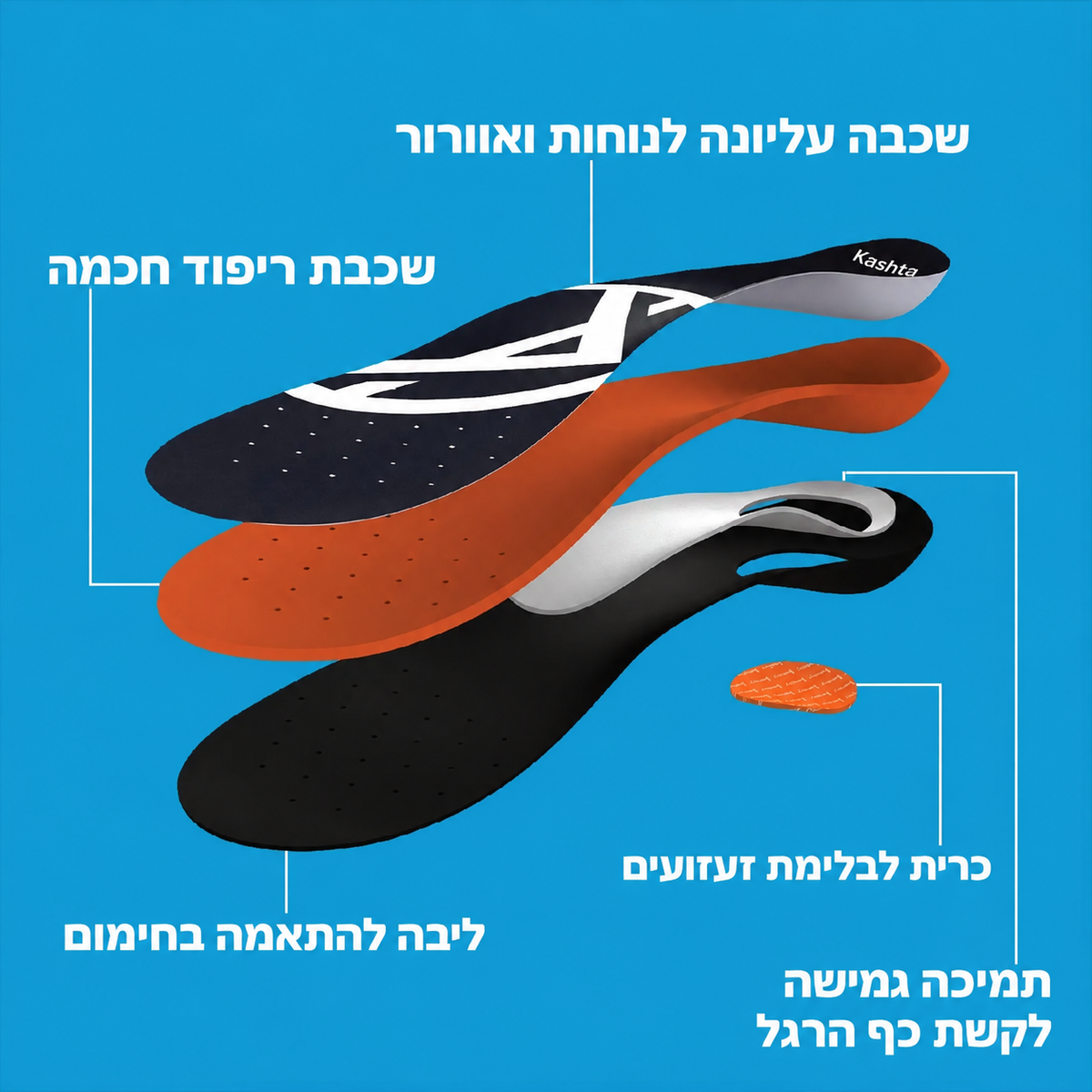 מדרסים בהתאמה אישית